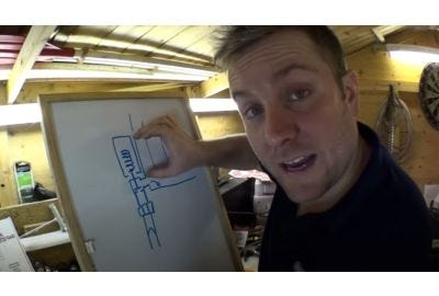 VIDEO - How do thermostatic radiator valves work?