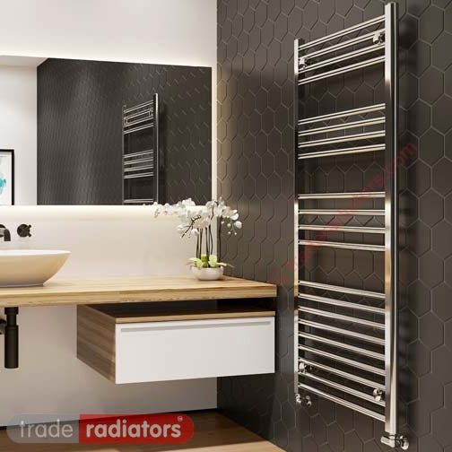 Best bathroom on sale radiator for heat