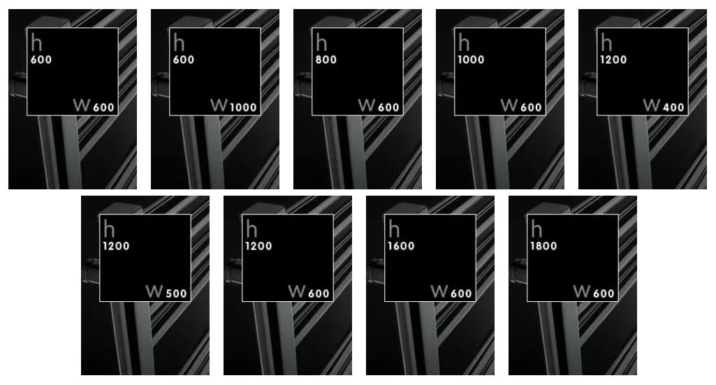 Radiator sizes