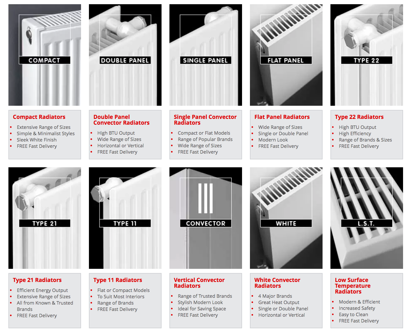 mechanisme Gietvorm plus Difference between Type 21 and Type 22 radiators