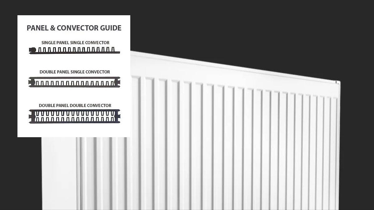 Radiator panel and convector fin guide